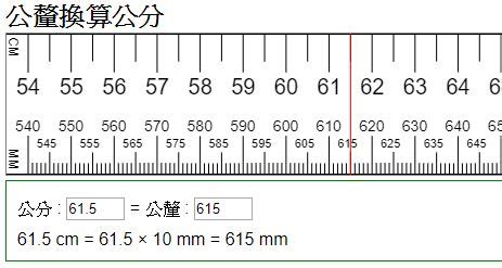 40釐米幾公分|長度換算》台灣一吋幾公分，吋、公分、尺、釐米、公尺